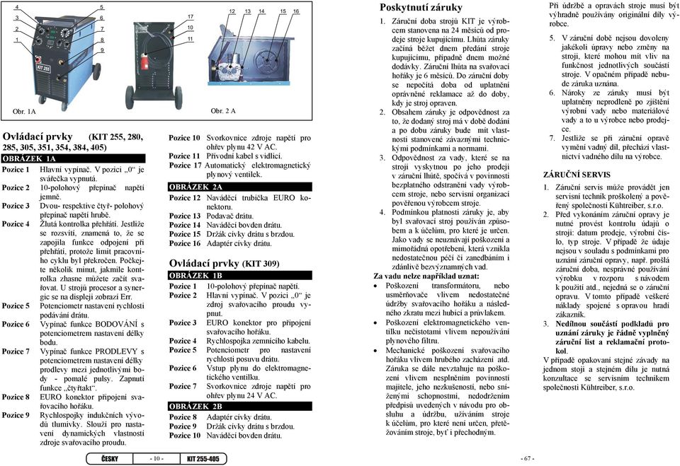 Jestliže se rozsvítí, znamená to, že se zapojila funkce odpojení při přehřátí, protože limit pracovního cyklu byl překročen. Počkejte několik minut, jakmile kontrolka zhasne můžete začít svařovat.