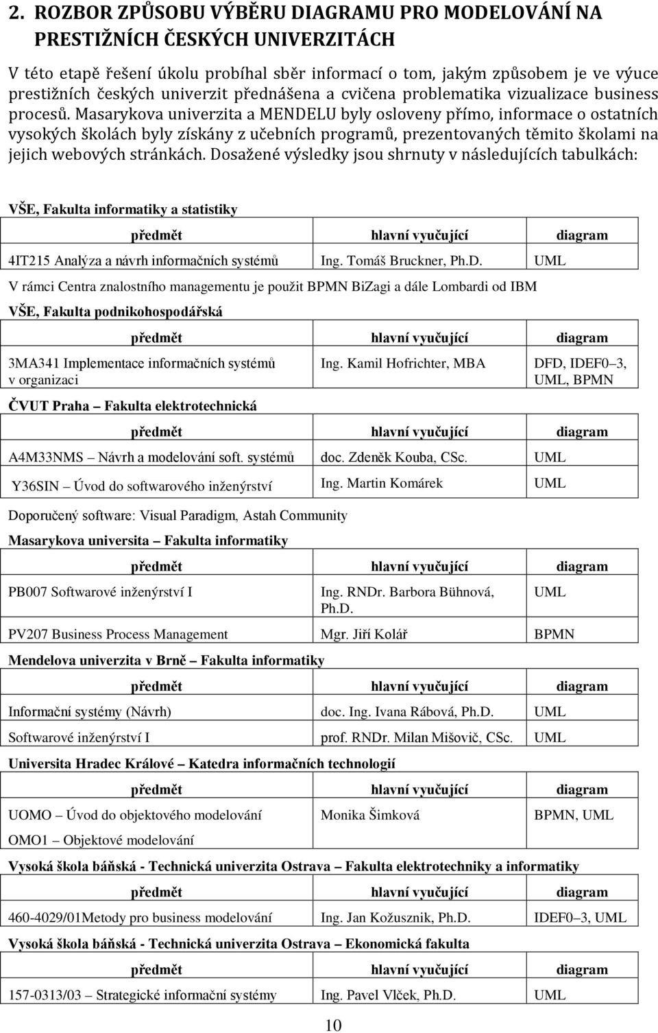 Masarykova univerzita a MENDELU byly osloveny přímo, informace o ostatních vysokých školách byly získány z učebních programů, prezentovaných těmito školami na jejich webových stránkách.