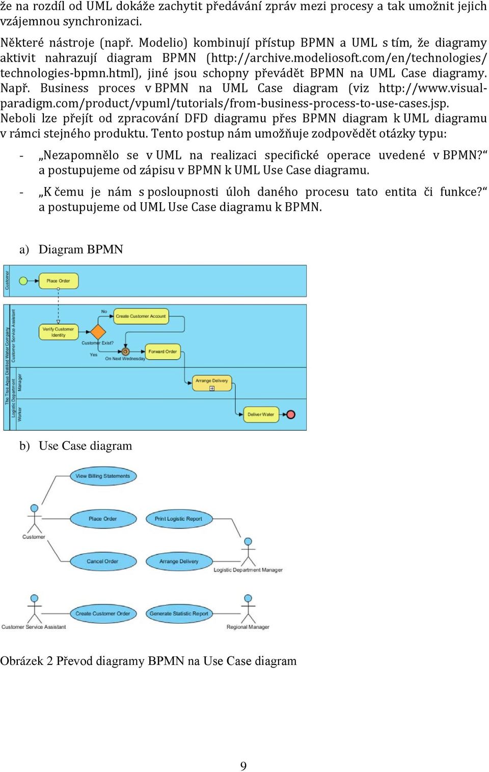 html), jiné jsou schopny převádět BPMN na UML Case diagramy. Např. Business proces v BPMN na UML Case diagram (viz http://www.visualparadigm.