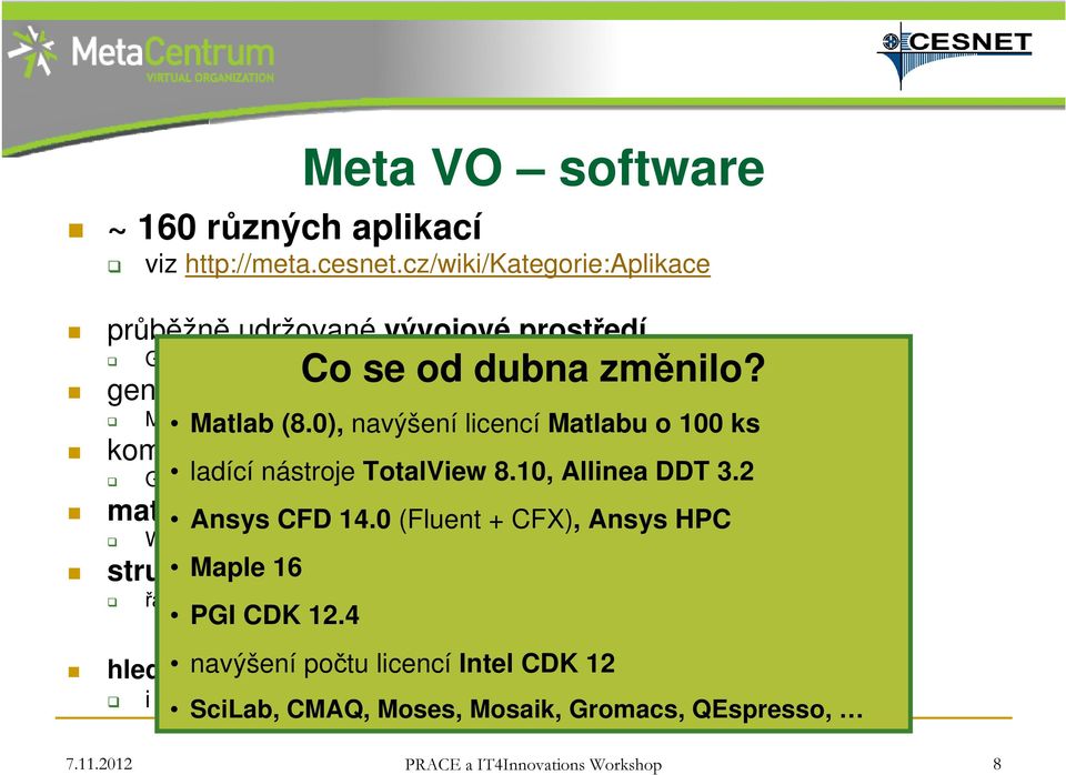 komerční i volný software pro aplikační chemii Gaussian 09, Amber, Gamess, materiálové simulace Wien2k, Fluent CFD, strukturní biologie, bioinformatika řada volně dostupných balíků hledáme navýšení