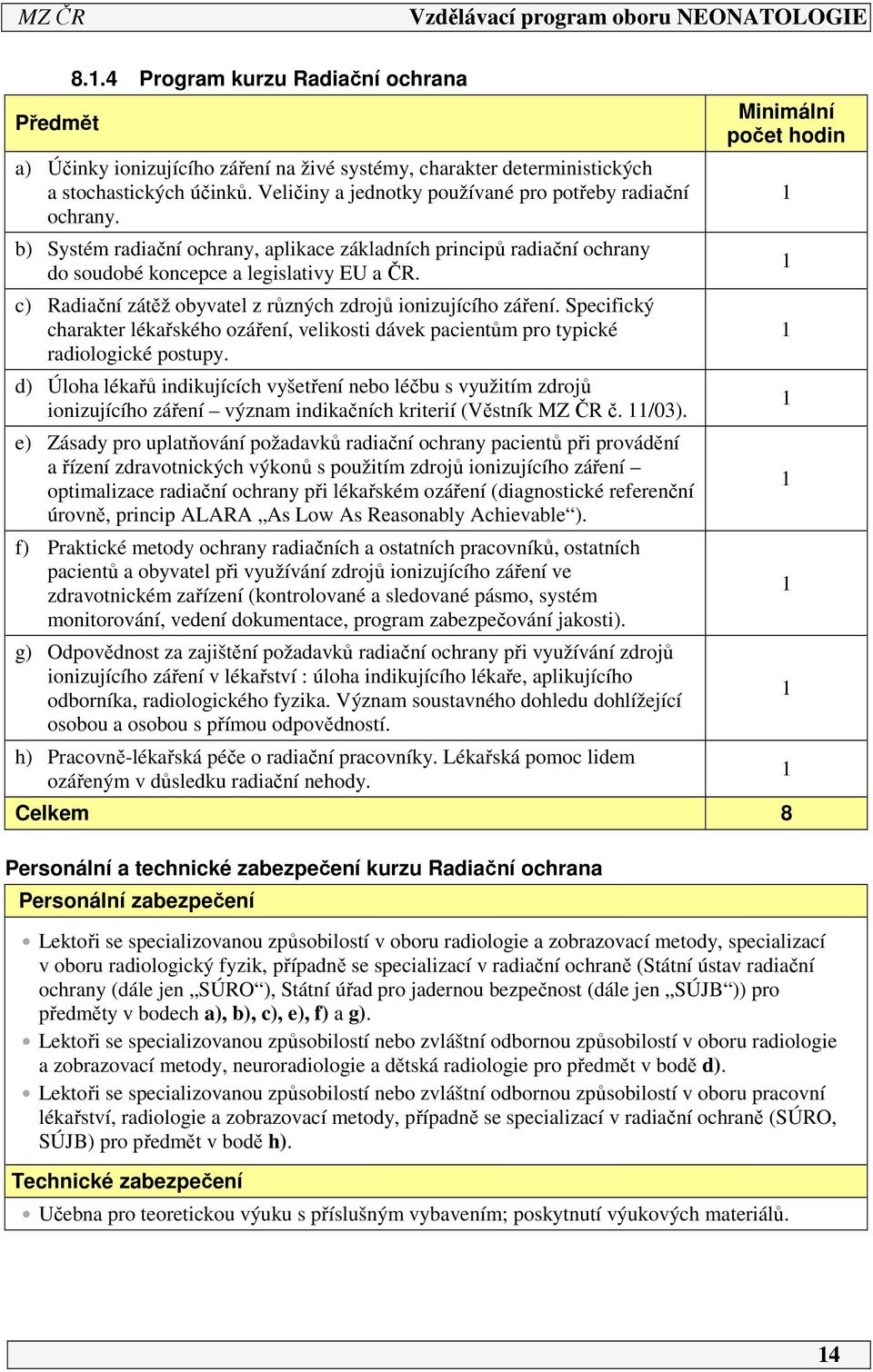 c) Radiační zátěž obyvatel z různých zdrojů ionizujícího záření. Specifický charakter lékařského ozáření, velikosti dávek pacientům pro typické radiologické postupy.