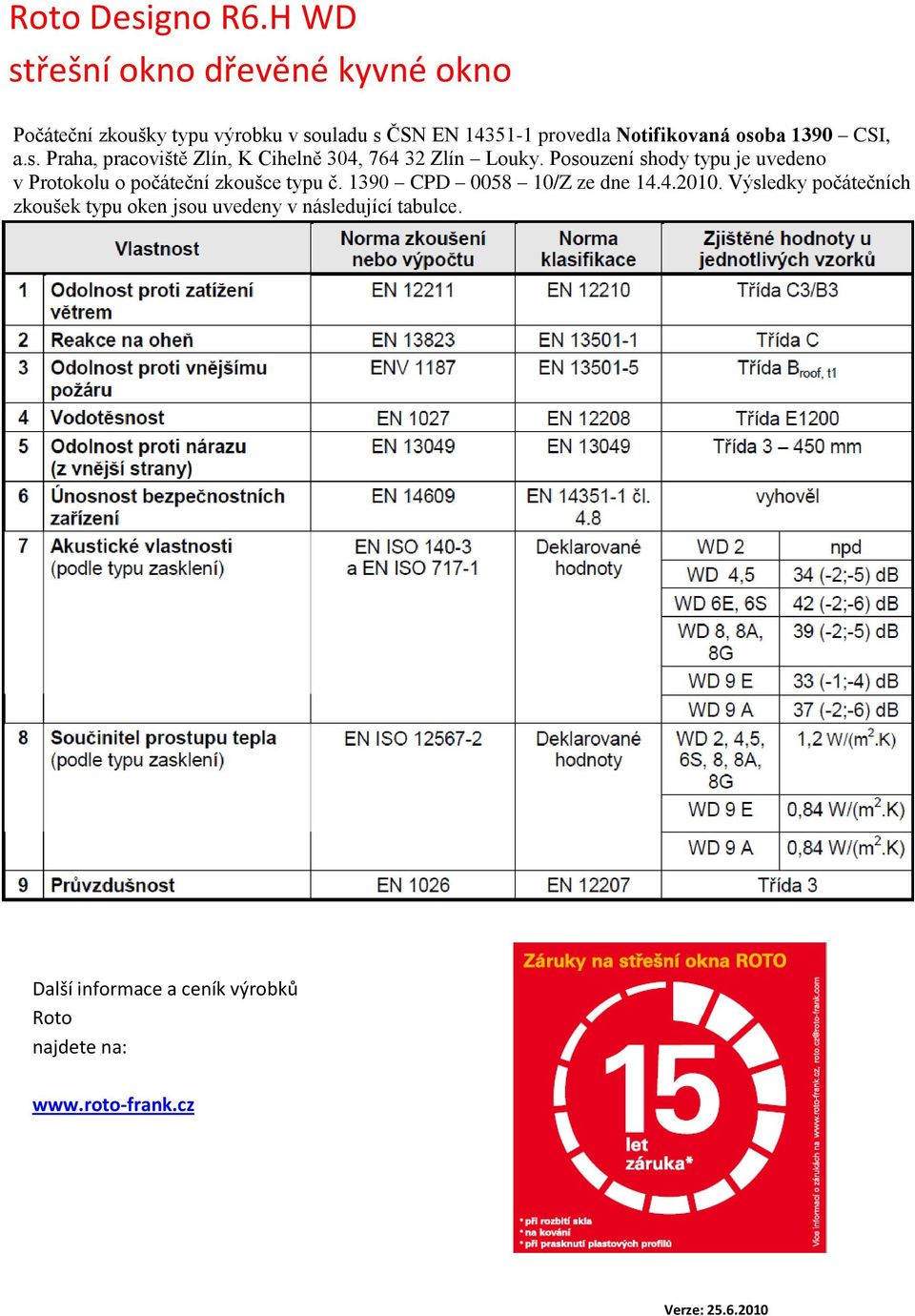 osoba 1390 CSI, a.s. Praha, pracoviště Zlín, K Cihelně 304, 764 32 Zlín Louky.