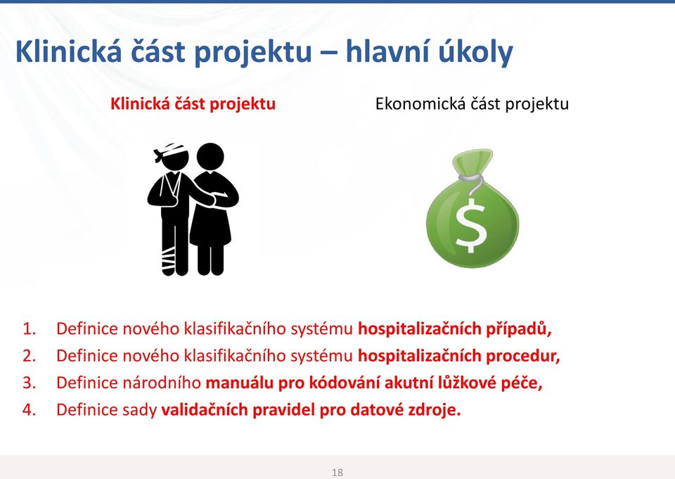 Definice nového klasifikačního systému hospitalizačních procedur, 3.