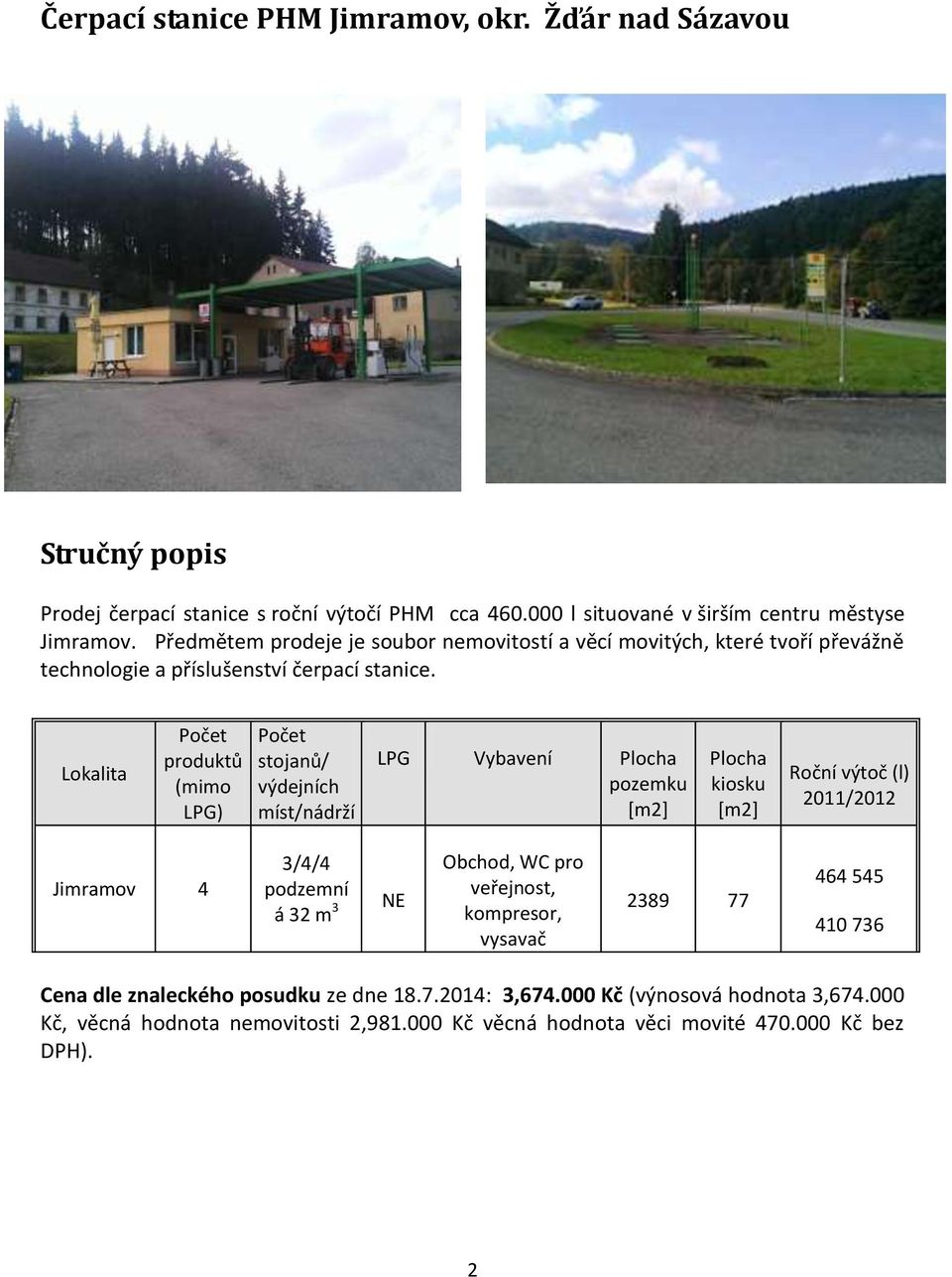 Lokalita Počet produktů (mimo LPG) Počet stojanů/ výdejních míst/nádrží LPG Vybavení Plocha pozemku [m2] Plocha kiosku [m2] Roční výtoč (l) 2011/2012 Jimramov 4 3/4/4 podzemní á 32