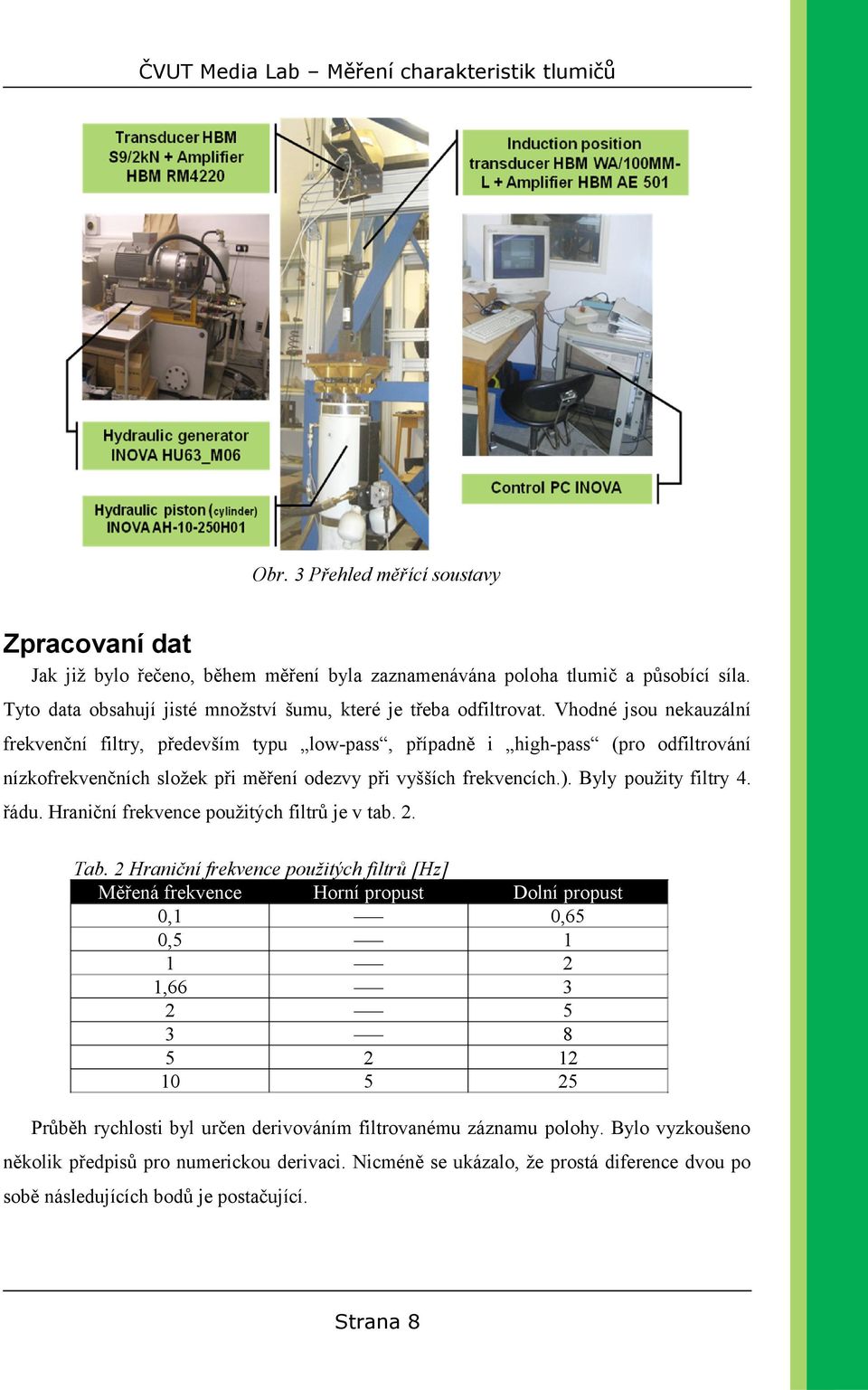 řádu. Hraniční frekvence použitých filtrů je v tab. 2. Tab.