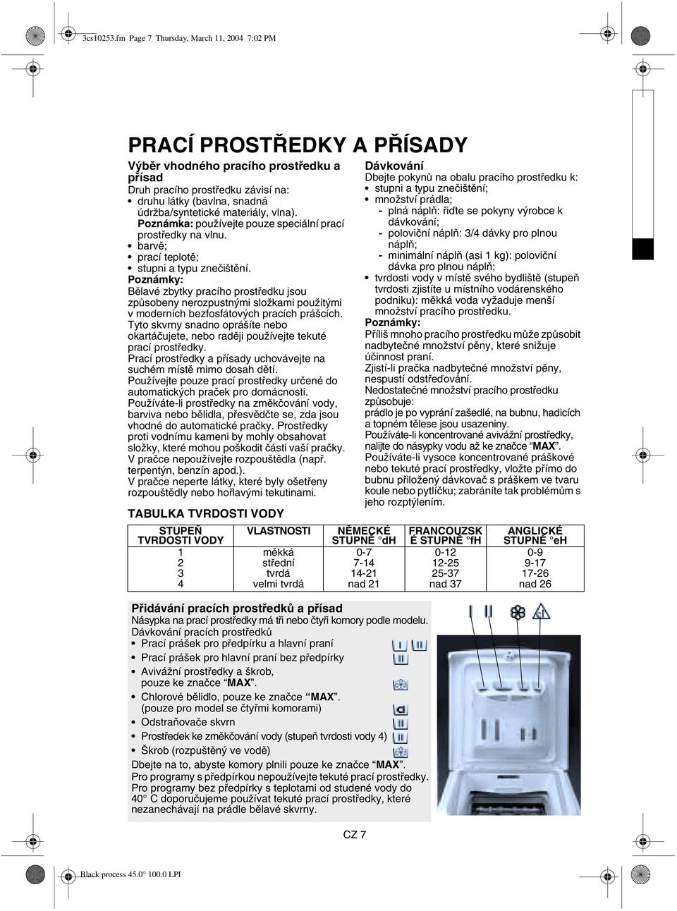 materiály, vlna). Poznámka: používejte pouze speciální prací prostředky na vlnu. barvě; prací teplotě; stupni a typu znečištění.