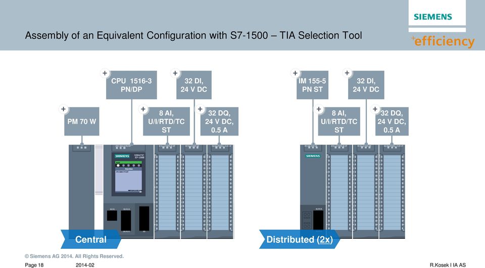 DI, 24 V DC PM 70 W 8 AI, U/I/RTD/TC ST 32 DQ, 24 V DC, 0.