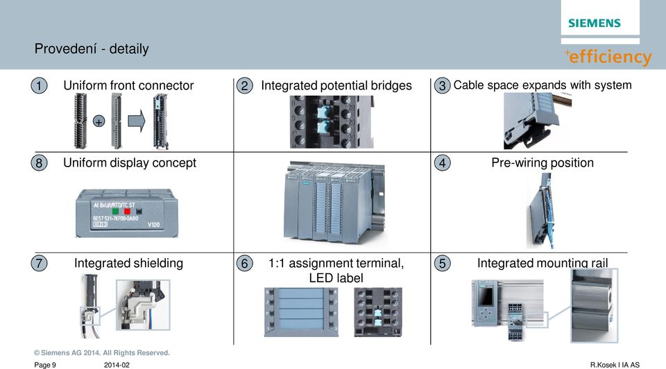 display concept 4 Pre-wiring position 7 Integrated shielding 6