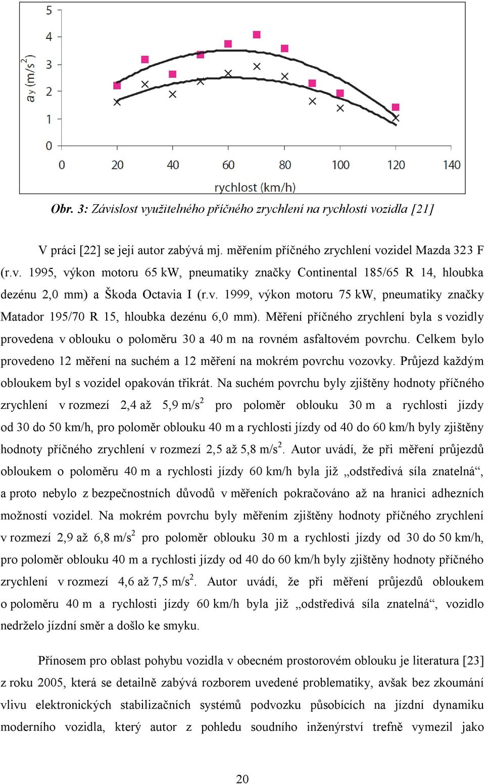 Měření příčného zrychlení byla s vozidly provedena v oblouku o poloměru 30 a 40 m na rovném asfaltovém povrchu. Celkem bylo provedeno 12 měření na suchém a 12 měření na mokrém povrchu vozovky.