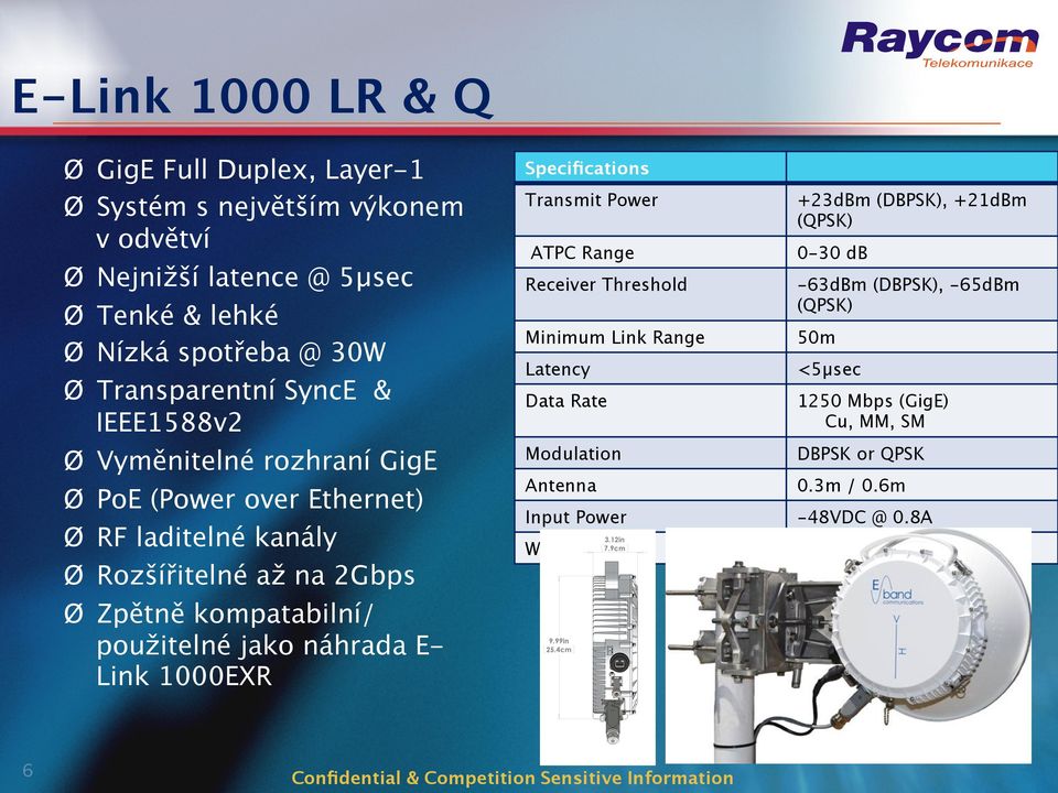 použitelné jako náhrada E- Link 1000EXR Specifications Transmit Power ATPC Range Receiver Threshold Minimum Link Range Latency Data Rate Modulation Antenna Input