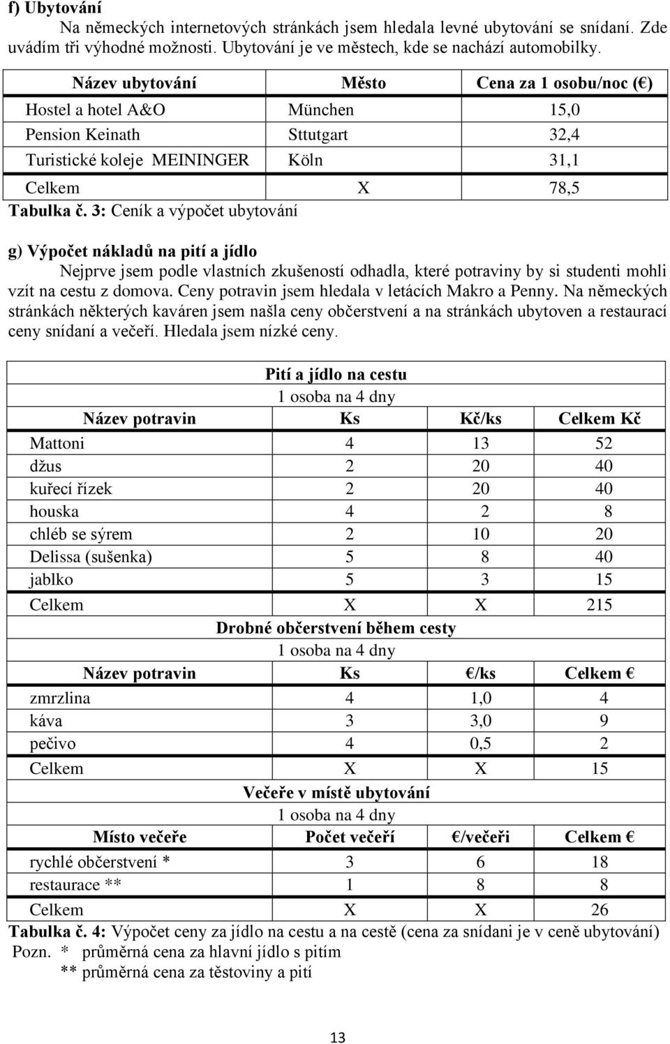 3: Ceník a výpočet ubytování g) Výpočet nákladů na pití a jídlo Nejprve jsem podle vlastních zkušeností odhadla, které potraviny by si studenti mohli vzít na cestu z domova.