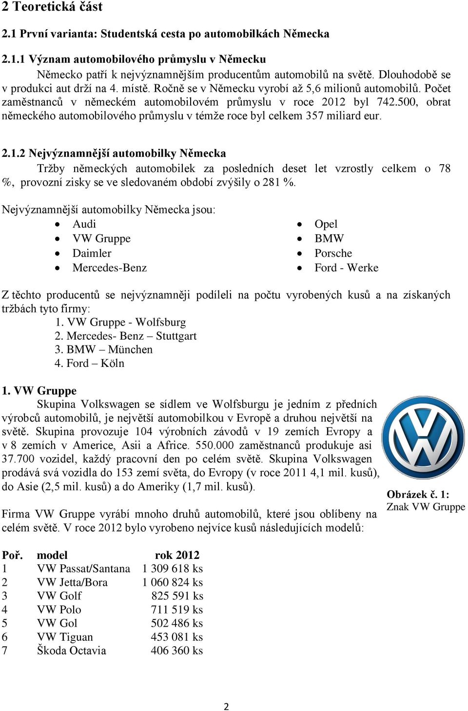 500, obrat německého automobilového průmyslu v témže roce byl celkem 357 miliard eur. 2.1.