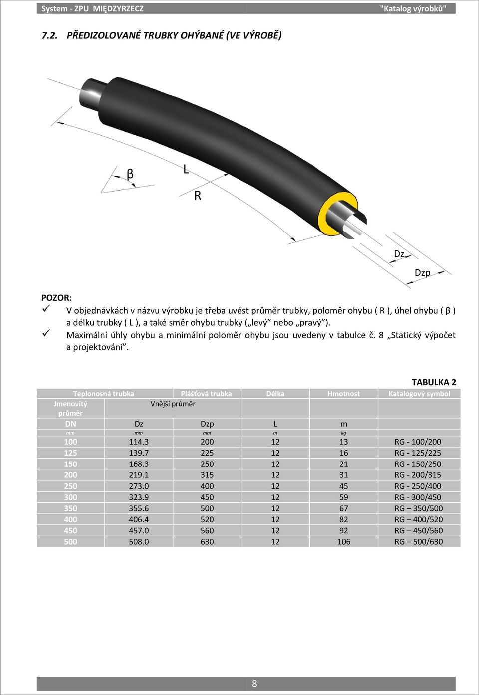 β ) a délku trubky ( ), a také směr ohybu trubky ( levý nebo pravý ). Maximální úhly ohybu a minimální poloměr ohybu jsou uvedeny v tabulce č.