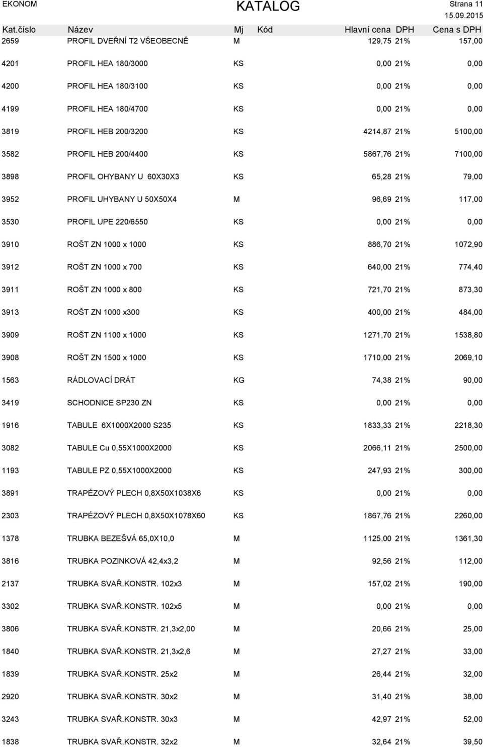 1000 KS 886,70 21% 1072,90 3912 ROŠT ZN 1000 x 700 KS 64 21% 774,40 3911 ROŠT ZN 1000 x 800 KS 721,70 21% 873,30 3913 ROŠT ZN 1000 x300 KS 40 21% 484,00 3909 ROŠT ZN 1100 x 1000 KS 1271,70 21%