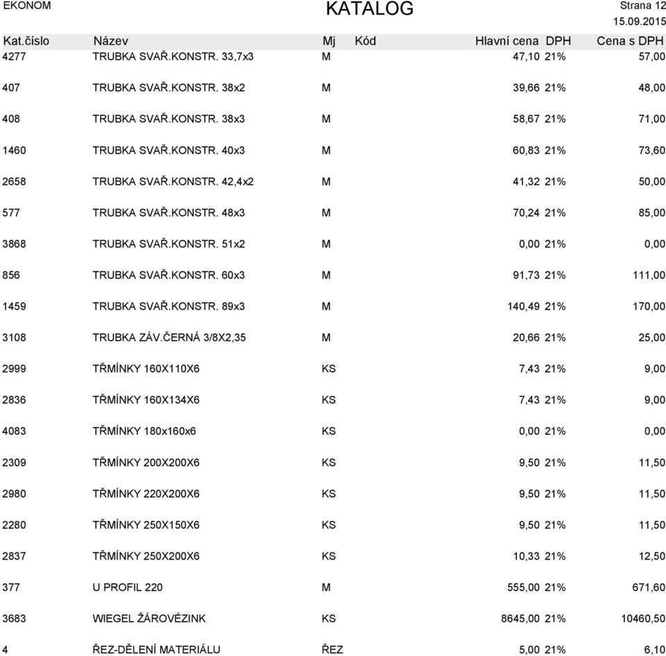 ČERNÁ 3/8X2,35 M 20,66 21% 25,00 2999 TŘMÍNKY 160X110X6 KS 7,43 21% 9,00 2836 TŘMÍNKY 160X134X6 KS 7,43 21% 9,00 4083 TŘMÍNKY 180x160x6 KS 21% 2309 TŘMÍNKY 200X200X6 KS 9,50 21% 11,50 2980 TŘMÍNKY