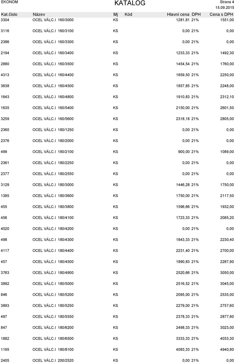 I 160/5400 KS 215 21% 2601,50 3259 OCEL VÁLC.I 160/5600 KS 2318,18 21% 2805,00 2360 OCEL VÁLC.I 180/1250 KS 21% 2376 OCEL VÁLC.I 180/2000 KS 21% 499 OCEL VÁLC.