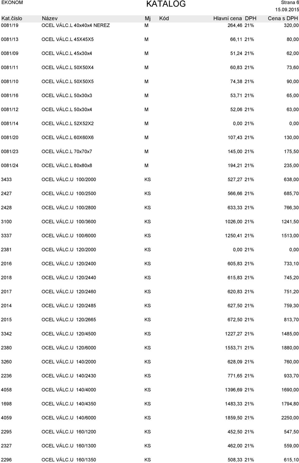 L 52X52X2 M 21% 0081/20 OCEL VÁLC.L 60X60X6 M 107,43 21% 13 0081/23 OCEL VÁLC.L 70x70x7 M 145,00 21% 175,50 0081/24 OCEL VÁLC.L 80x80x8 M 194,21 21% 235,00 3433 OCEL VÁLC.