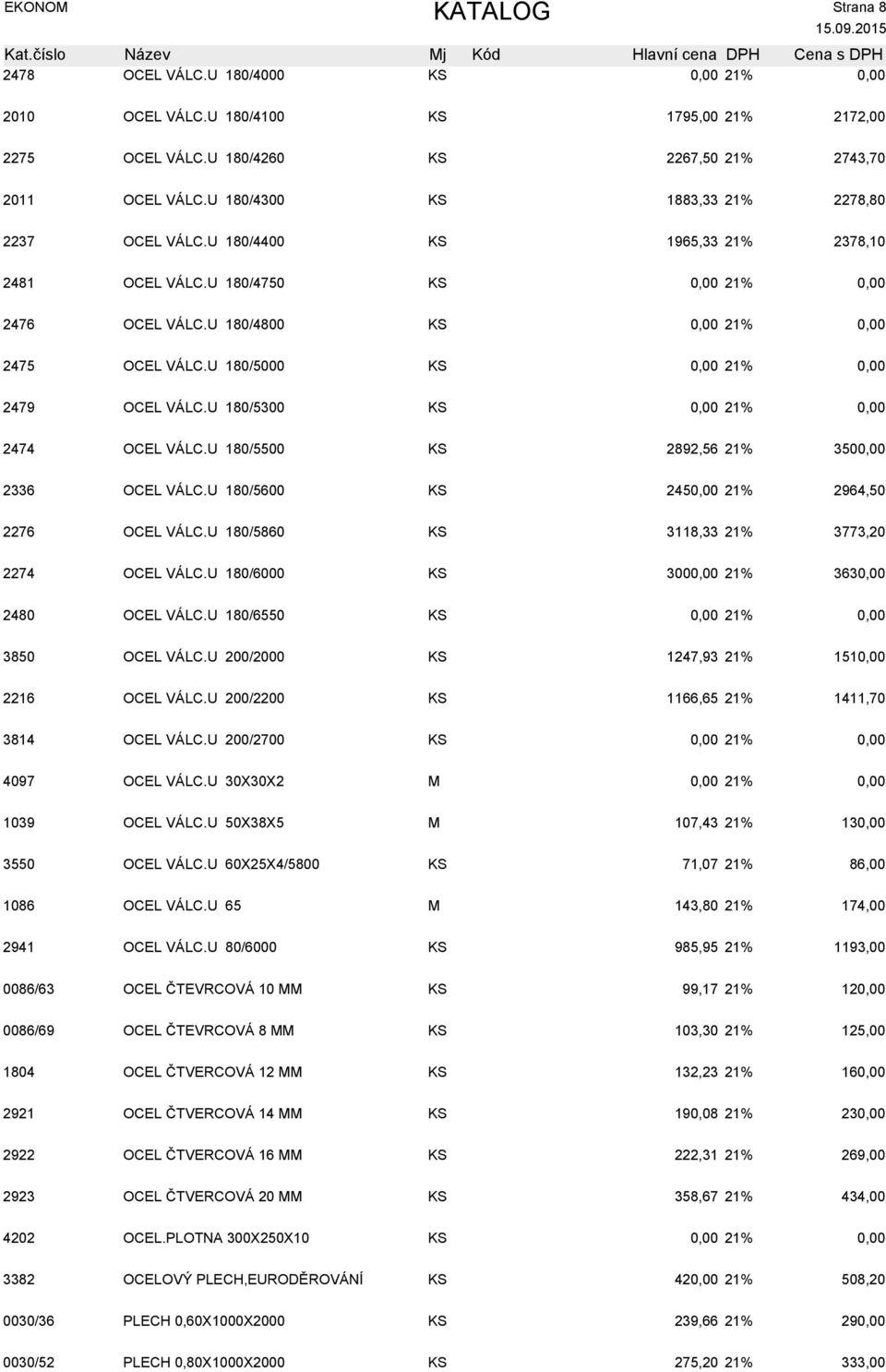 U 180/5300 KS 21% 2474 OCEL VÁLC.U 180/5500 KS 2892,56 21% 350 2336 OCEL VÁLC.U 180/5600 KS 245 21% 2964,50 2276 OCEL VÁLC.U 180/5860 KS 3118,33 21% 3773,20 2274 OCEL VÁLC.
