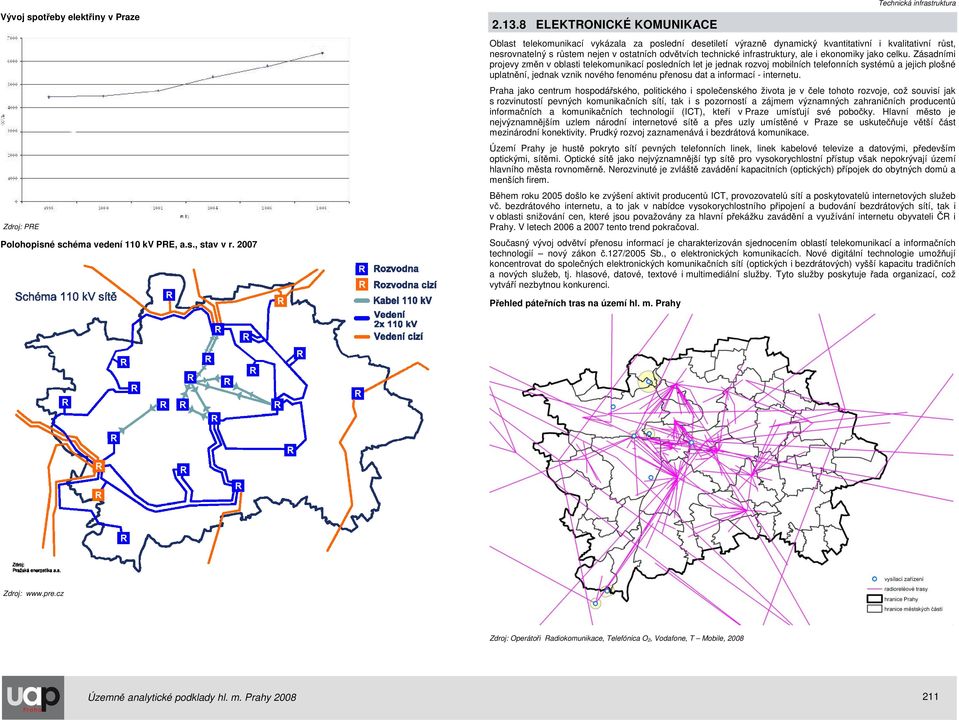 odvětvích technické infrastruktury, ale i ekonomiky jako celku.