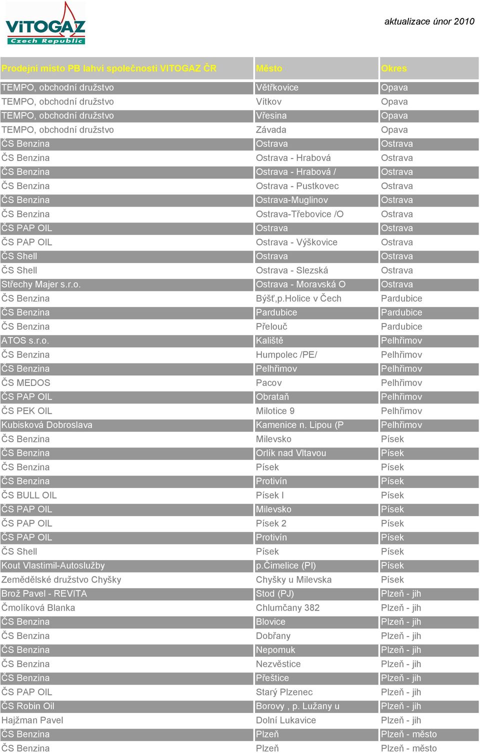 Ostrava ČS PAP OIL Ostrava - Výškovice Ostrava ČS Shell Ostrava Ostrava ČS Shell Ostrava - Slezská Ostrava Střechy Majer s.r.o. Ostrava - Moravská O Ostrava ČS Benzina Býšť,p.