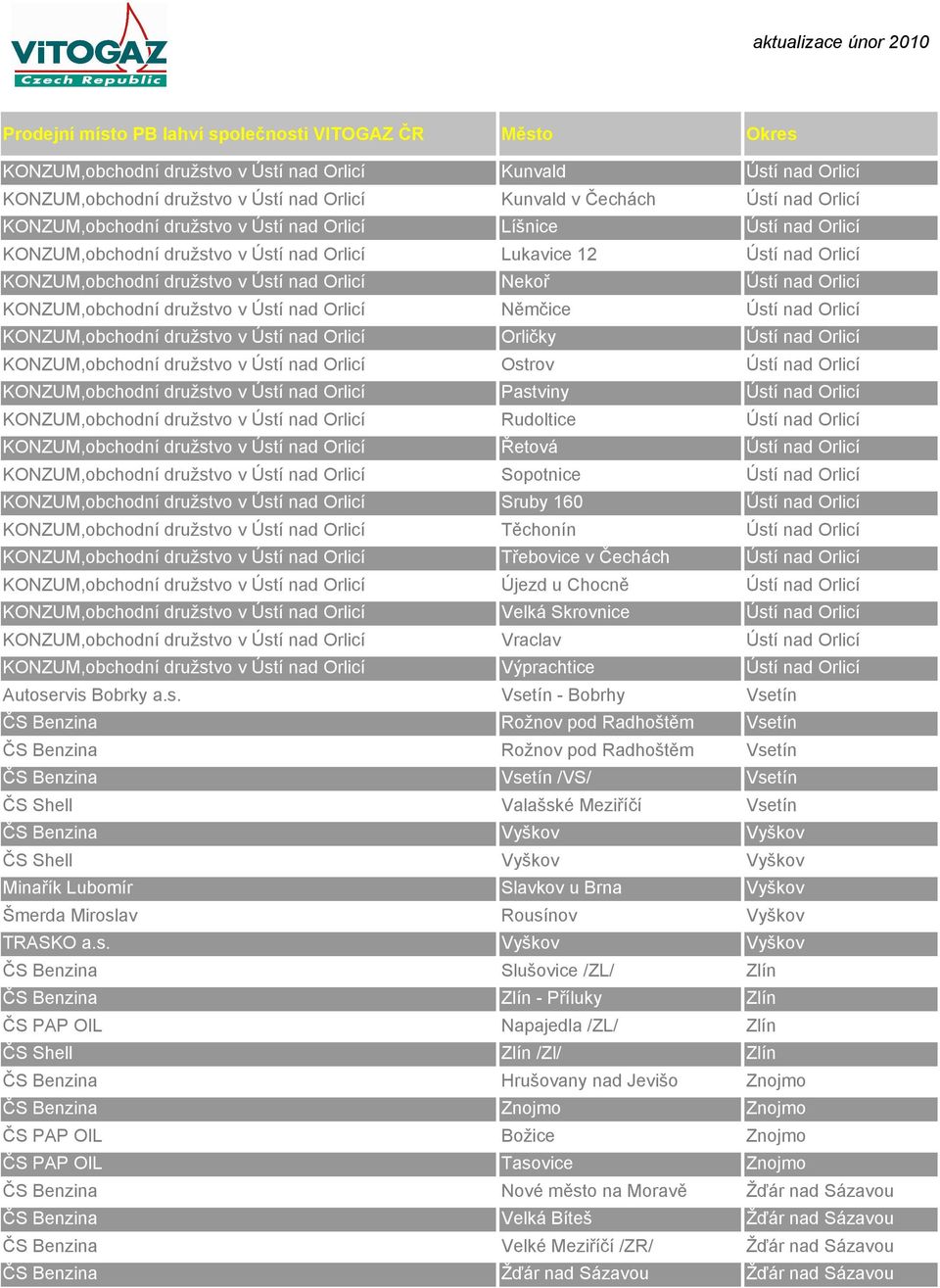 Ústí nad Orlicí KONZUM,obchodní družstvo v Ústí nad Orlicí Orličky Ústí nad Orlicí KONZUM,obchodní družstvo v Ústí nad Orlicí Ostrov Ústí nad Orlicí KONZUM,obchodní družstvo v Ústí nad Orlicí