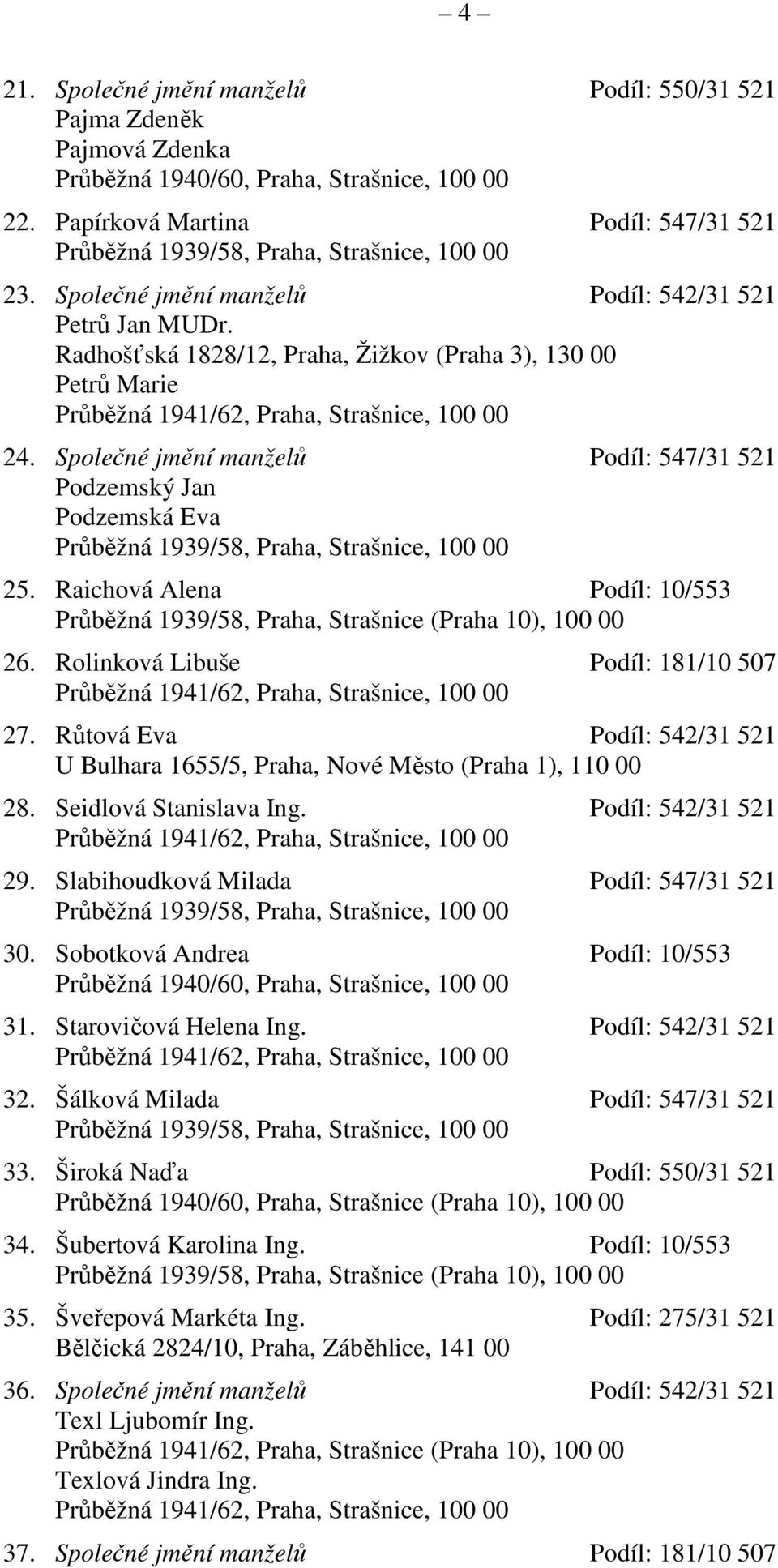 Raichová Alena Podíl: 10/553 Průběžná 1939/58, Praha, Strašnice (Praha 10), 100 00 26. Rolinková Libuše Podíl: 181/10 507 27.