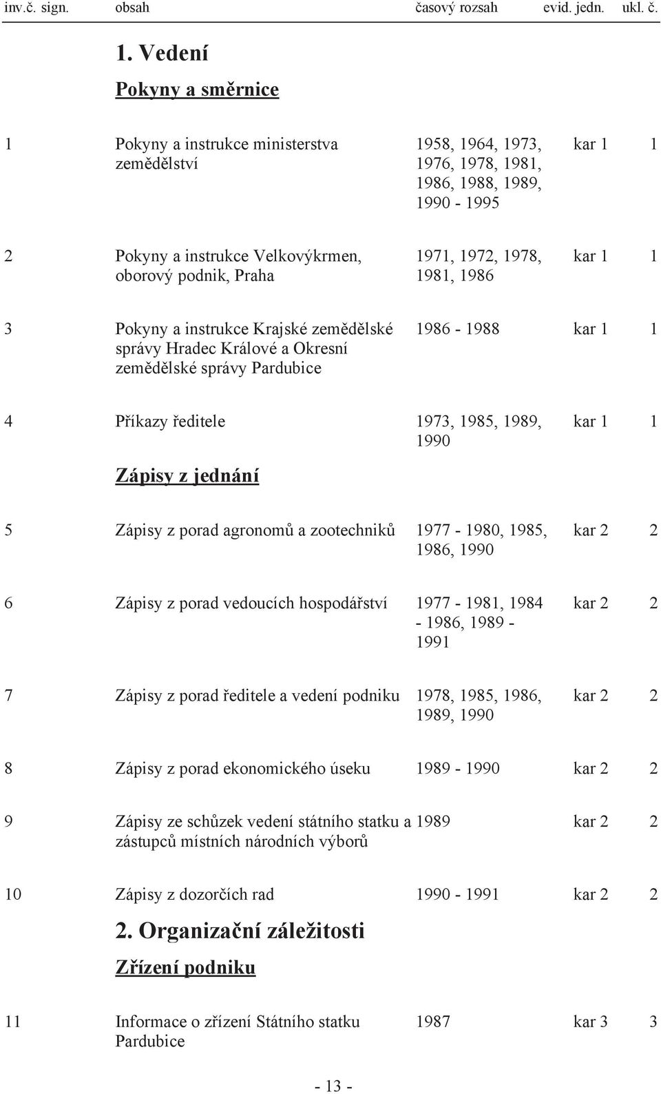 1990 Zápisy z jednání kar 1 1 5 Zápisy z porad agronomů a zootechniků 1977-1980, 1985, 1986, 1990 kar 2 2 6 Zápisy z porad vedoucích hospodářství 1977-1981, 1984-1986, 1989-1991 kar 2 2 7 Zápisy z