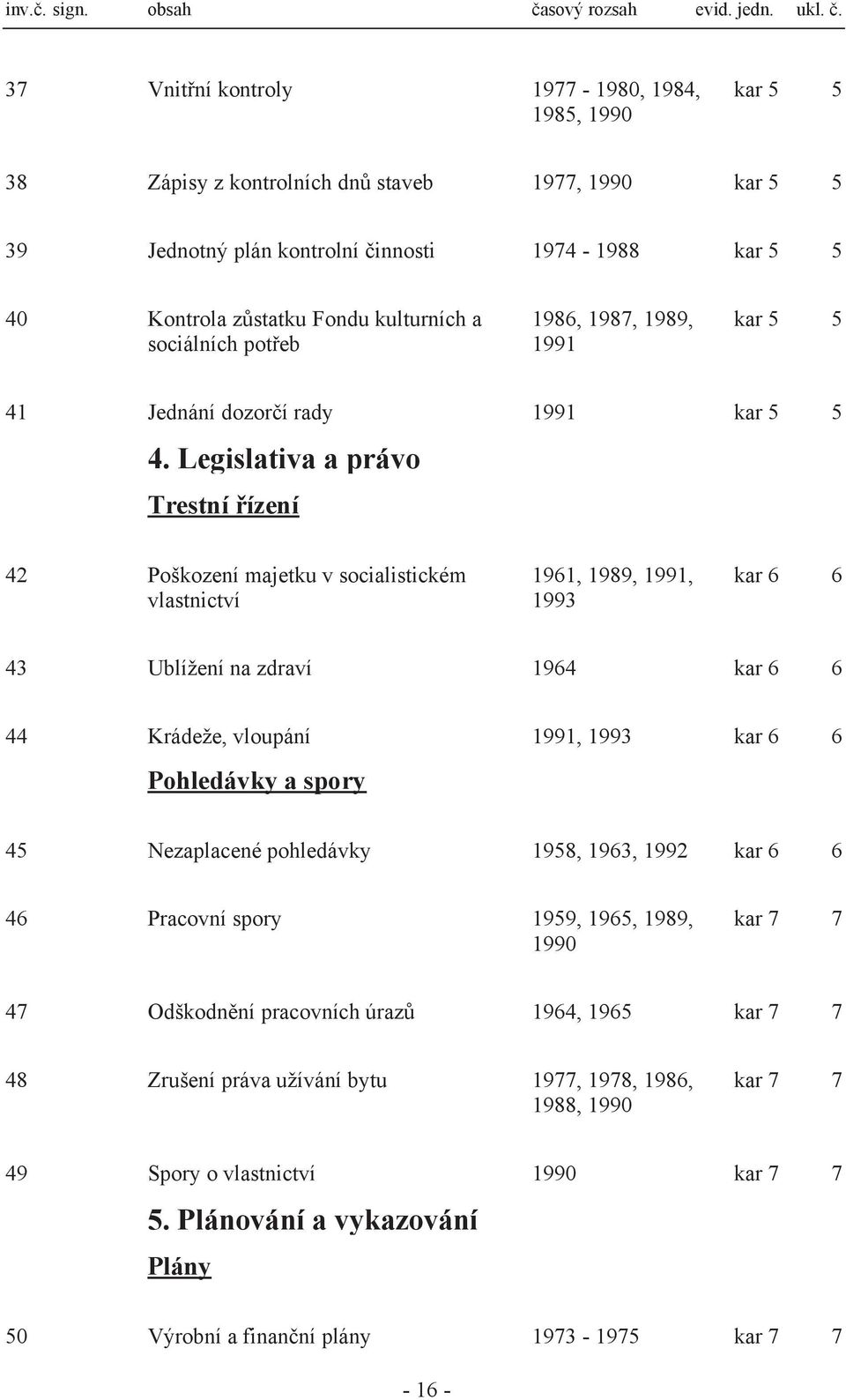 Legislativa a právo Trestní řízení 5 42 Poškození majetku v socialistickém vlastnictví 1961, 1989, 1991, 1993 kar 6 6 43 Ublížení na zdraví 1964 kar 6 6 44 Krádeže, vloupání 1991, 1993 kar 6