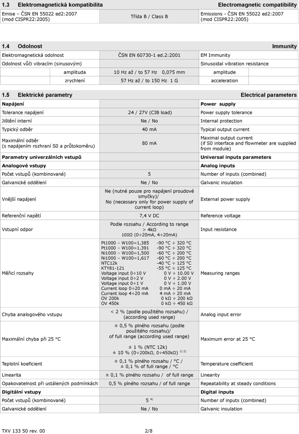 2:2001 EM Immunity Odolnost vůči vibracím (sinusovým) Sinusoidal vibration resistance amplituda 10 Hz až / to 57 Hz 0,075 mm amplitude zrychlení 57 Hz až / to 150 Hz 1 G acceleration 1.