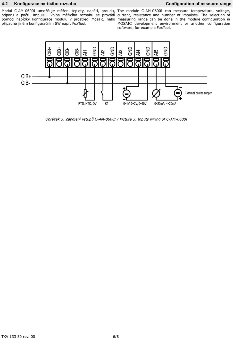 The module C-AM-0600I can measure temperature, voltage, current, resistance and number of impulses.