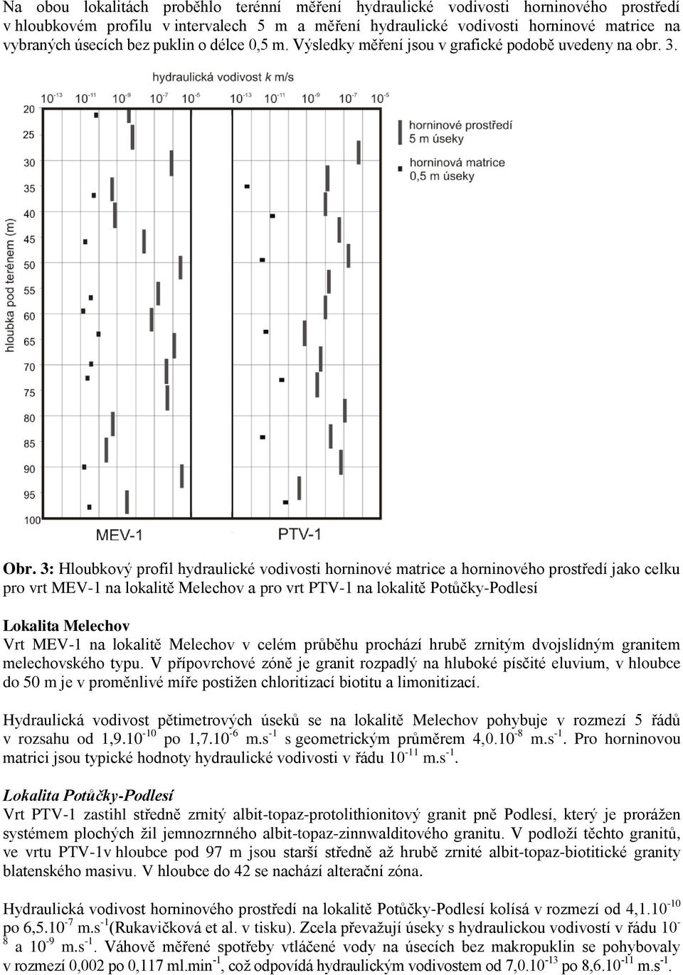 3: Hloubkový profil hydraulické vodivosti horninové matrice a horninového prostředí jako celku pro vrt MEV-1 na lokalitě Melechov a pro vrt PTV-1 na lokalitě Potůčky-Podlesí Lokalita Melechov Vrt