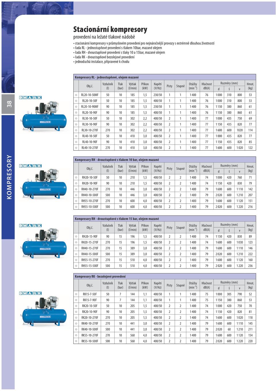 Kompresory RL - jednostupňové, olejem mazané Vzdušník Tlak Výtlak Příkon Napětí Otáčky Hlučnost Hmot.