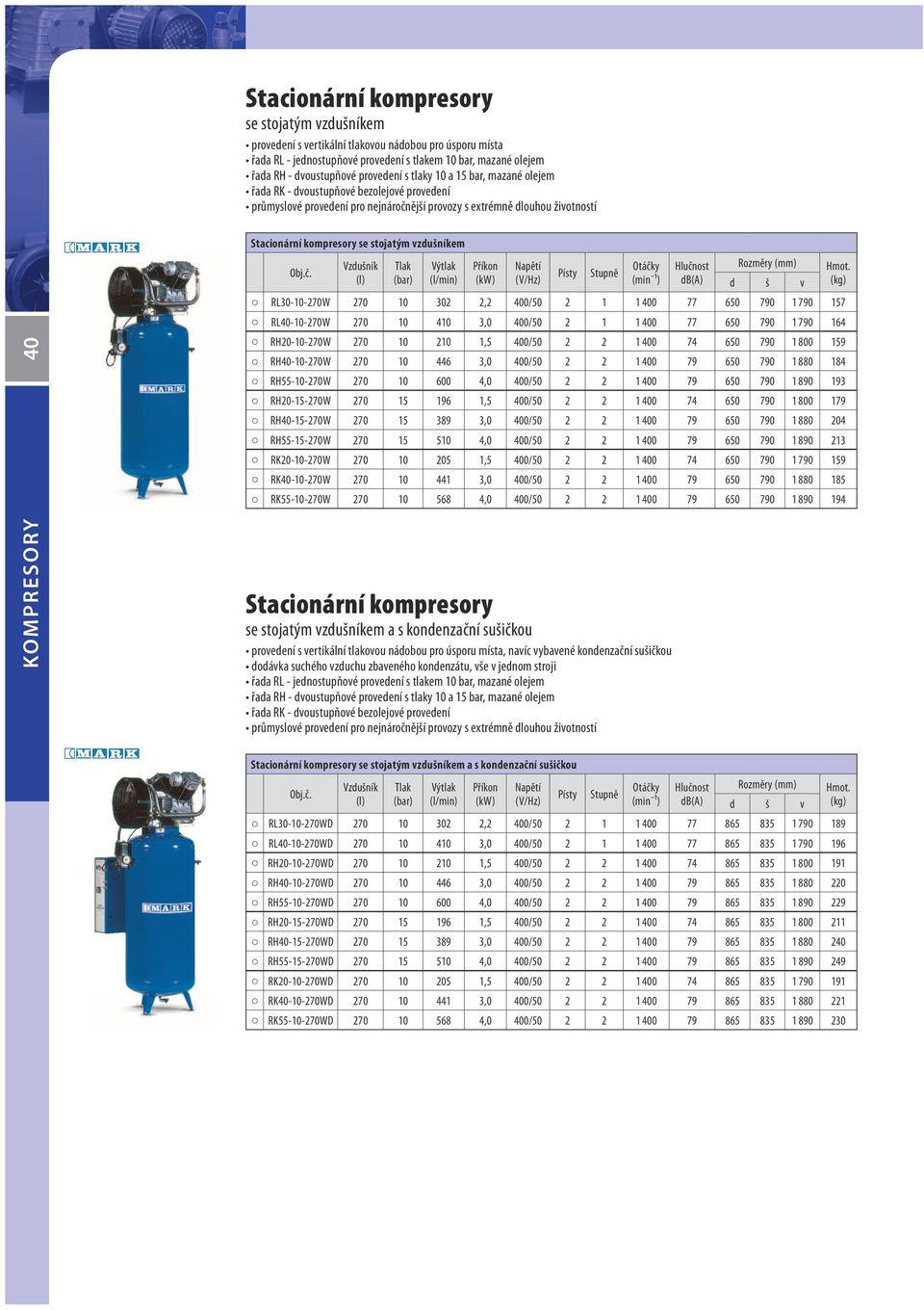 kompresory se stojatým vzdušníkem Vzdušník Tlak Výtlak Příkon Napětí Otáčky Hlučnost Hmot.