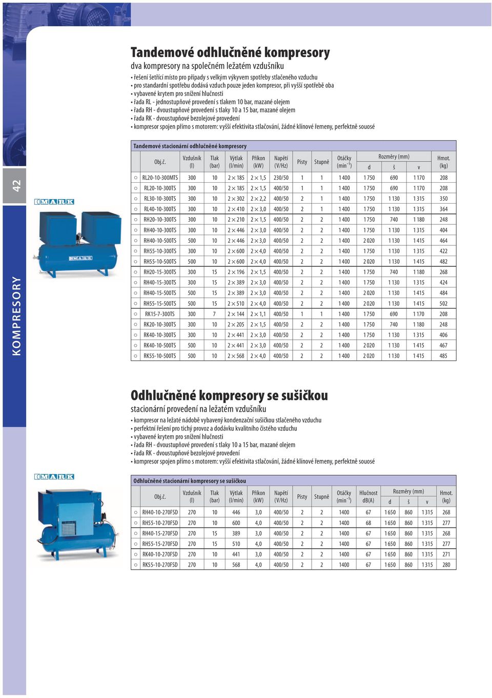 mazané olejem řada RK - dvoustupňové bezolejové provedení kompresor spojen přímo s motorem: vyšší efektivita stlačování, žádné klínové řemeny, perfektně souosé 42 KOMPR ESORY Tandemové stacionární