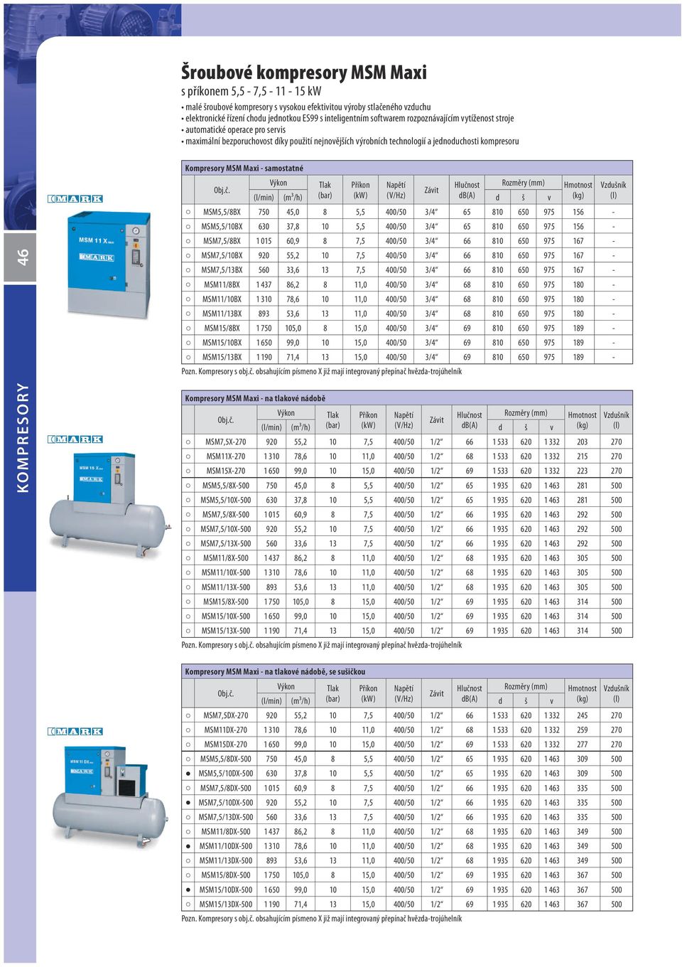 - samostatné Tlak Příkon Napětí Hlučnost Vzdušník (V/Hz) (l) MSM5,5/8BX 750 45,0 8 5,5 400/50 3/4 65 810 650 975 156 - MSM5,5/10BX 630 37,8 10 5,5 400/50 3/4 65 810 650 975 156 - MSM7,5/8BX 1 015