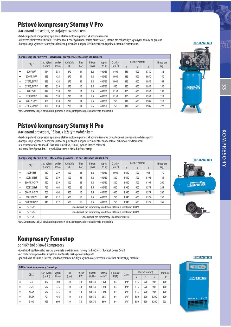 Kompresory Stormy V Pro stacionární provedení, se stojatým vzdušníkem Sací výkon (l/min) Výtlak (l/min) Vzdušník (l) Tlak (bar) Příkon (kw) Napětí (V/Hz) Otáčky (min ¹) d š v 270F4WP 514 334 270 11