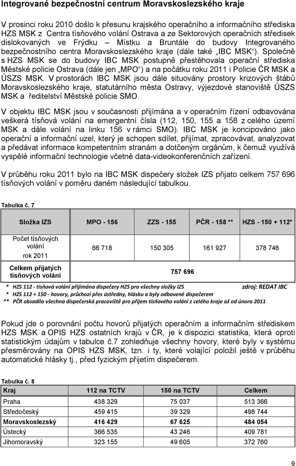 Společně s HZS MSK se do budovy IBC MSK postupně přestěhovala operační střediska Městské policie Ostrava (dále jen MPO ) a na počátku roku 2011 i Policie ČR MSK a ÚSZS MSK.