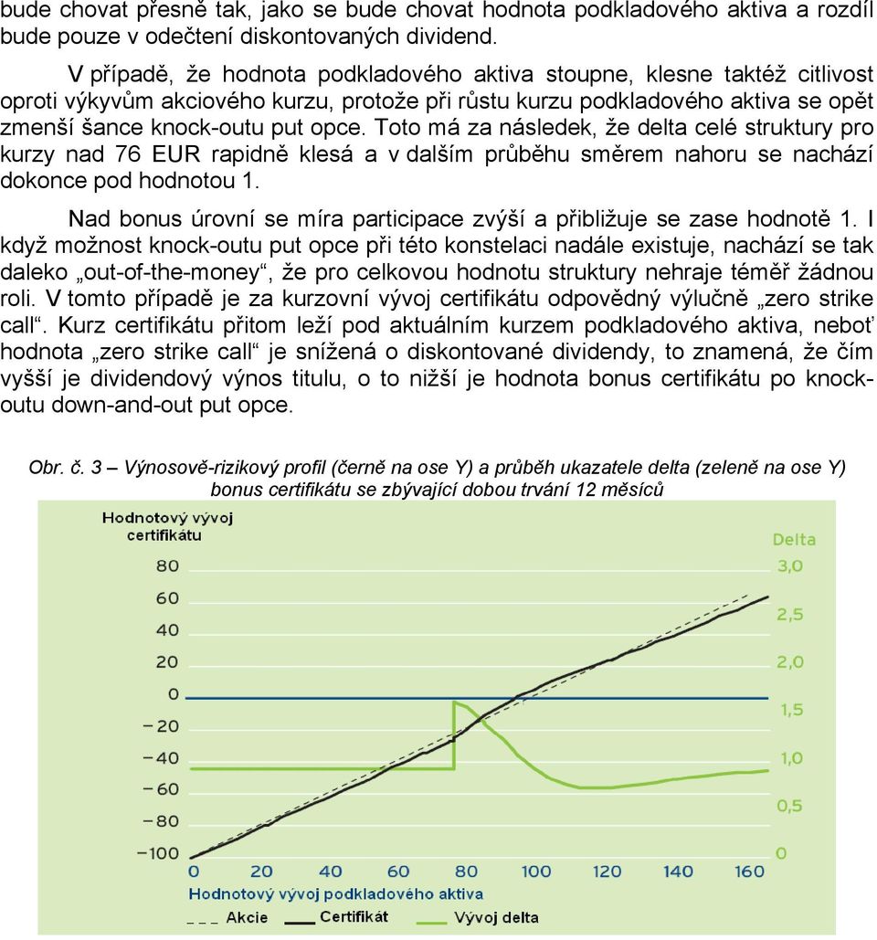 Toto má za následek, že delta celé struktury pro kurzy nad 76 EUR rapidně klesá a v dalším průběhu směrem nahoru se nachází dokonce pod hodnotou 1.