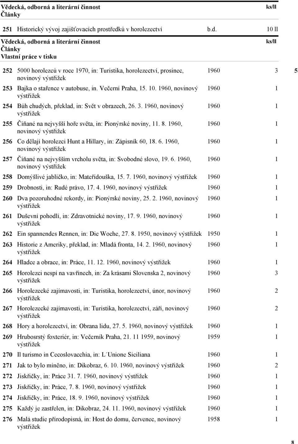 1960, novinový 256 Co dělají horolezci Hunt a Hillary, in: Zápisník 60,. 6. 1960, novinový 257 Číňané na nejvyšším vrcholu světa, in: Svobodné slovo, 19. 6. 1960, novinový 258 Domýšlivé jablíčko, in: Mateřídouška, 15.