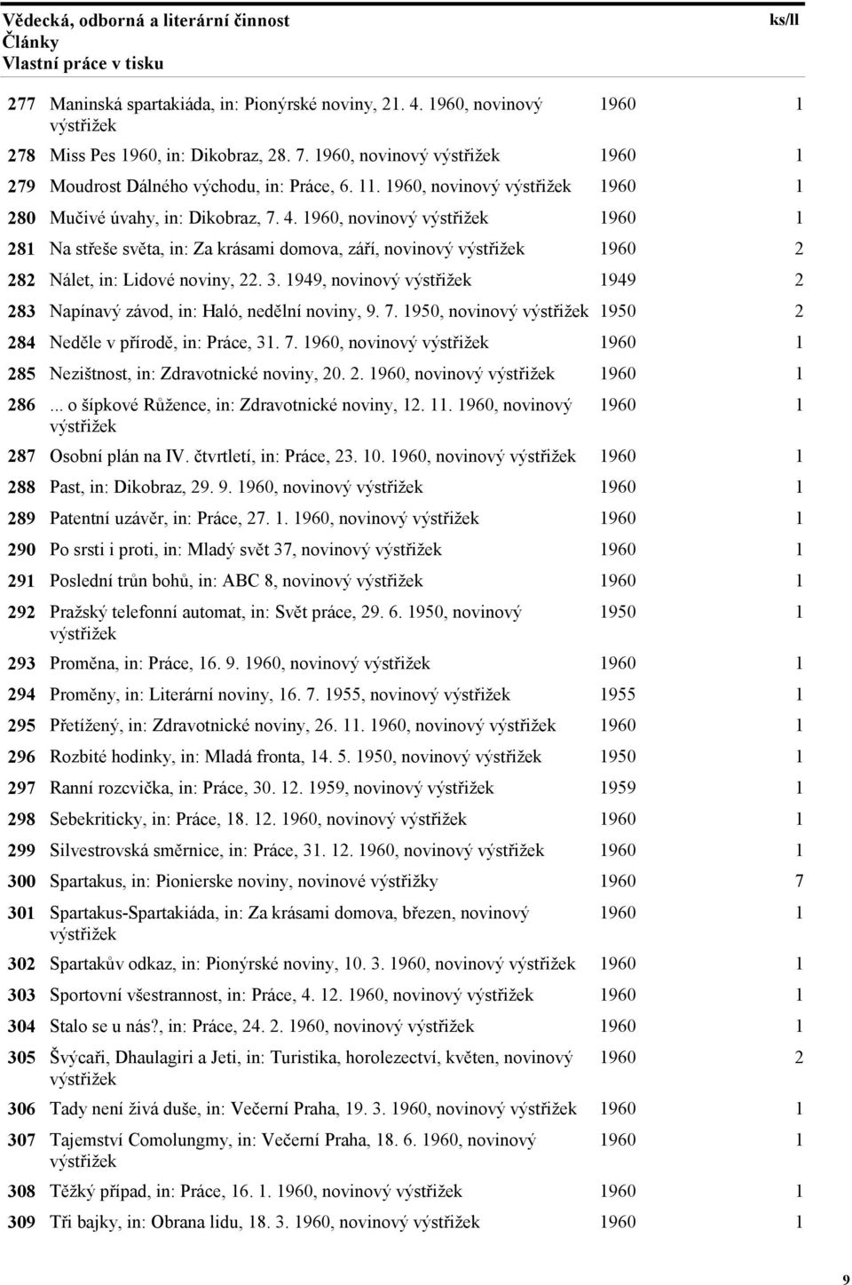 1949, novinový 1949 2 283 Napínavý závod, in: Haló, nedělní noviny, 9. 7. 1950, novinový 1950 2 284 Neděle v přírodě, in: Práce, 31. 7. 1960, novinový 285 Nezištnost, in: Zdravotnické noviny, 20. 2. 1960, novinový 286.