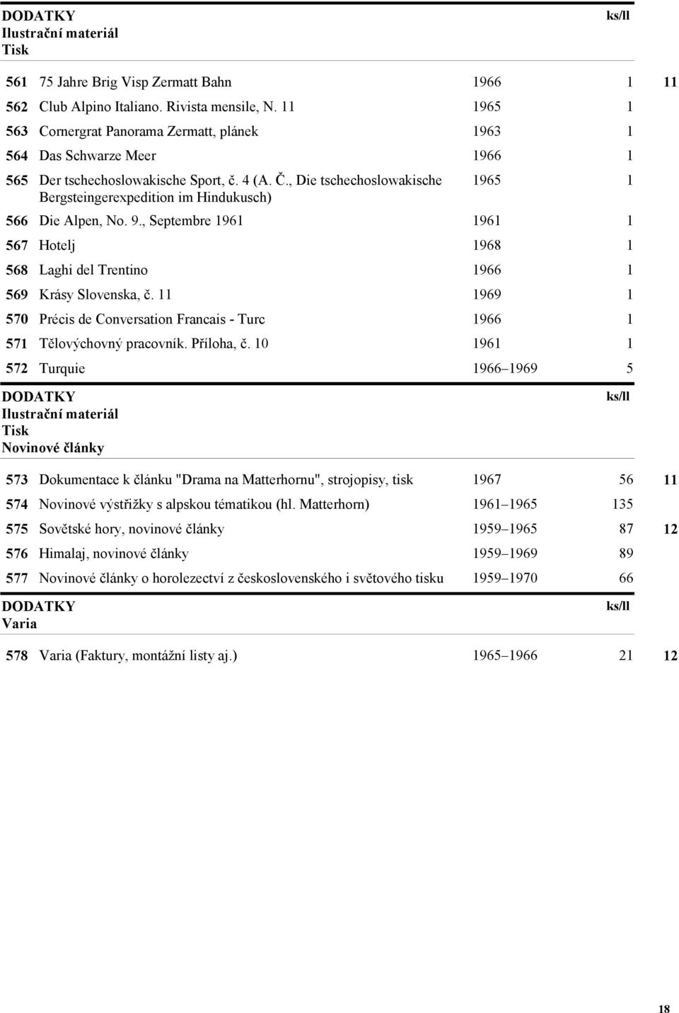 , Die tschechoslowakische Bergsteingerexpedition im Hindukusch) 566 Die Alpen, No. 9., Septembre 1961 1961 1 567 Hotelj 1968 1 568 Laghi del Trentino 1966 1 569 Krásy Slovenska, č.