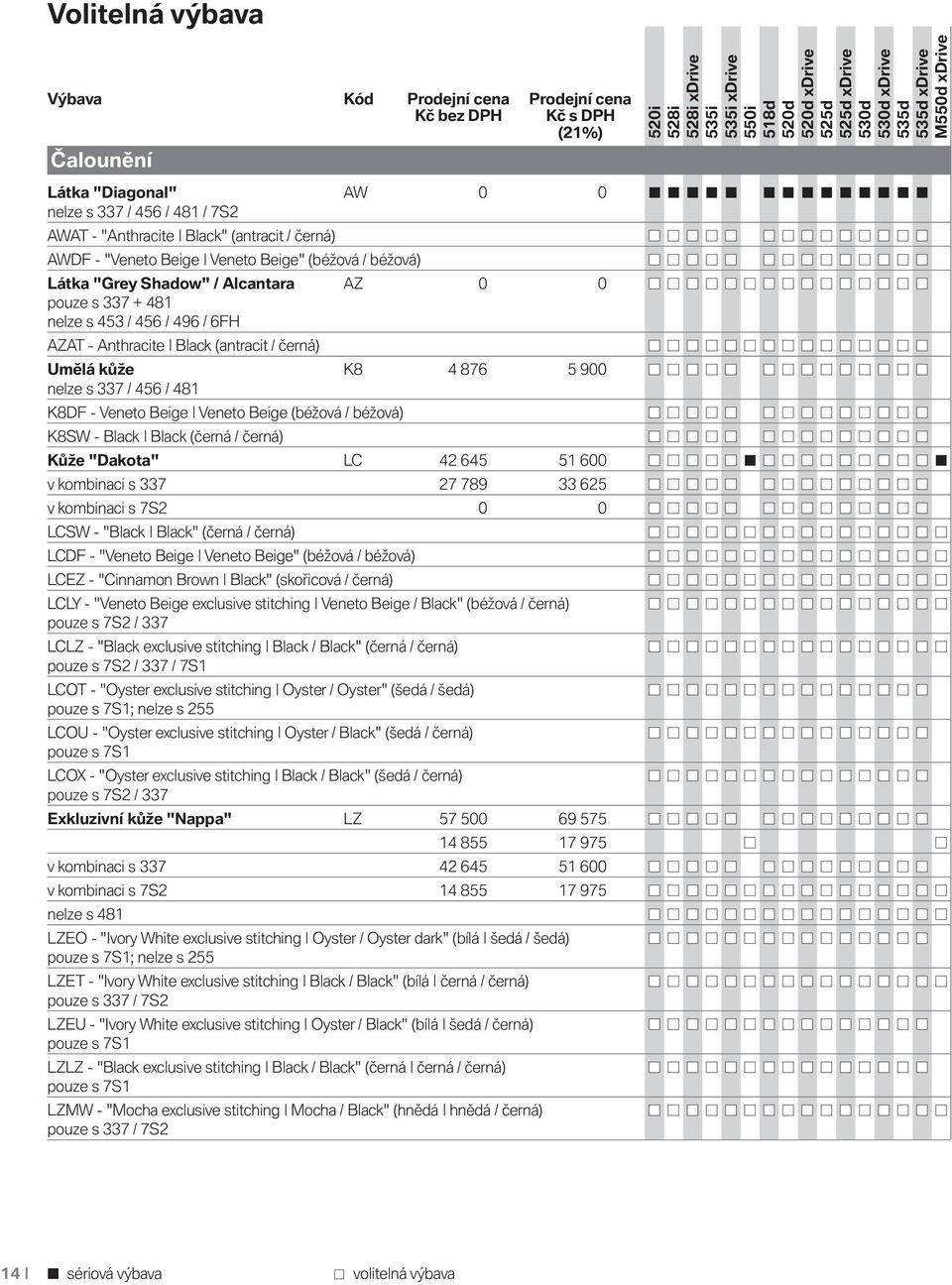 900 nelze s 337 / 456 / 481 K8DF - Veneto Beige Veneto Beige (béžová / béžová) K8SW - Black Black (černá / černá) Kůže "Dakota" LC 42 645 51 600 v kombinaci s 337 27 789 33 625 v kombinaci s 7S2 0 0