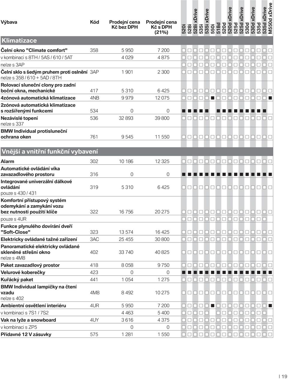 2zónová automatická klimatizace s rozšířenými funkcemi 534 0 0 Nezávislé topení 536 32 893 39 800 nelze s 337 BMW Individual protisluneční ochrana oken 761 9 545 11 550 Vnější a vnitřní funkční