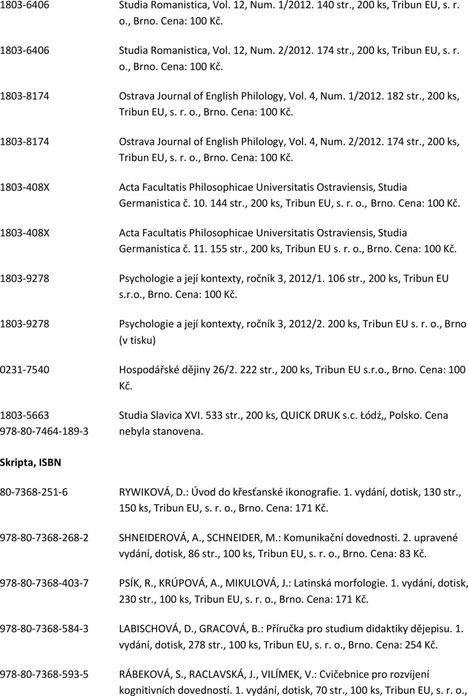 10. 144 str., 200 ks, Tribun EU, s. r. o., Brno. Cena: 100 1803-408X Acta Facultatis Philosophicae Universitatis Ostraviensis, Studia Germanistica č. 11. 155 str., 200 ks, Tribun EU s. r. o., Brno. Cena: 100 1803-9278 Psychologie a její kontexty, ročník 3, 2012/1.