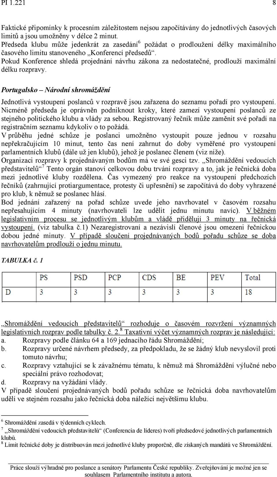 Pokud Konference shledá projednání návrhu zákona za nedostatečné, prodlouží maximální délku rozpravy.