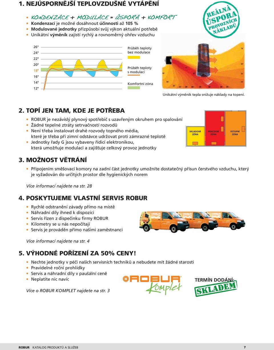 24 22 20 18 16 14 12 Průběh teploty bez modulace Průběh teploty s modulací Komfortní zóna Unikátní výměník tepla snižuje náklady na topení. 2. TOPÍ JEN TAM, KDE JE POTŘEBA ROBUR je nezávislý plynový