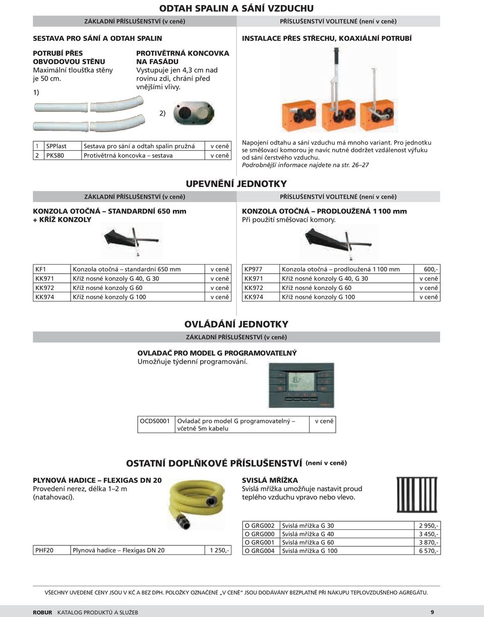 2) 1 SPPlast Sestava pro sání a odtah spalin pružná v ceně 2 PKS80 Protivětrná koncovka sestava v ceně Napojení odtahu a sání vzduchu má mnoho variant.