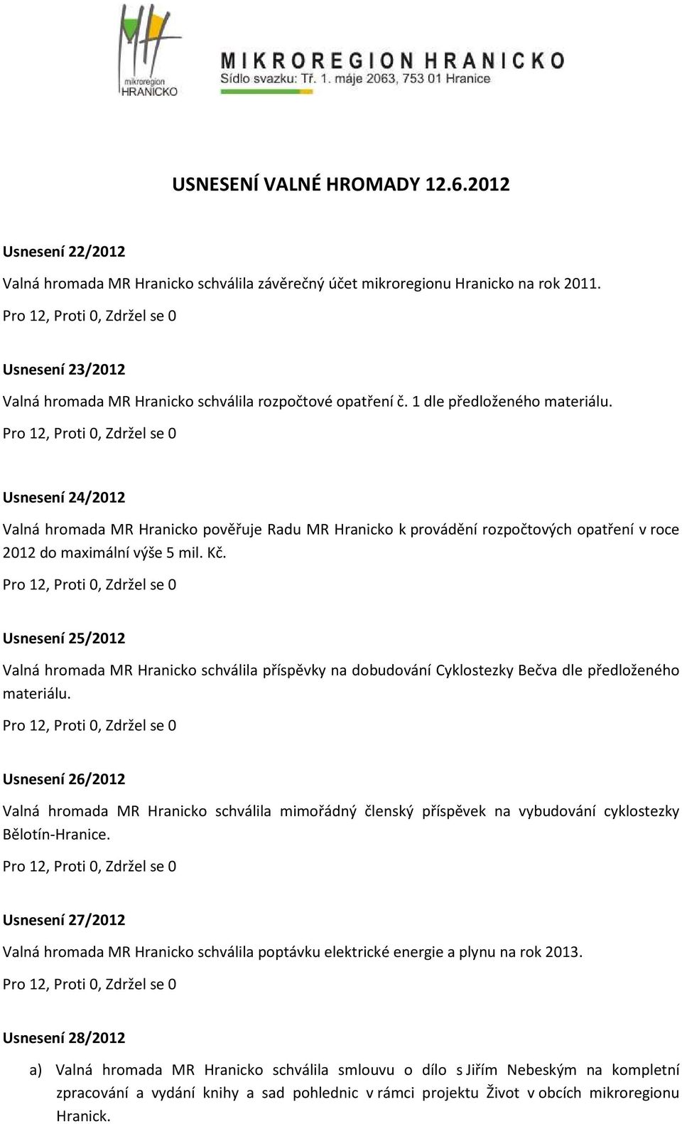 Usnesení 24/2012 Valná hromada MR Hranicko pověřuje Radu MR Hranicko k provádění rozpočtových opatření v roce 2012 do maximální výše 5 mil. Kč.