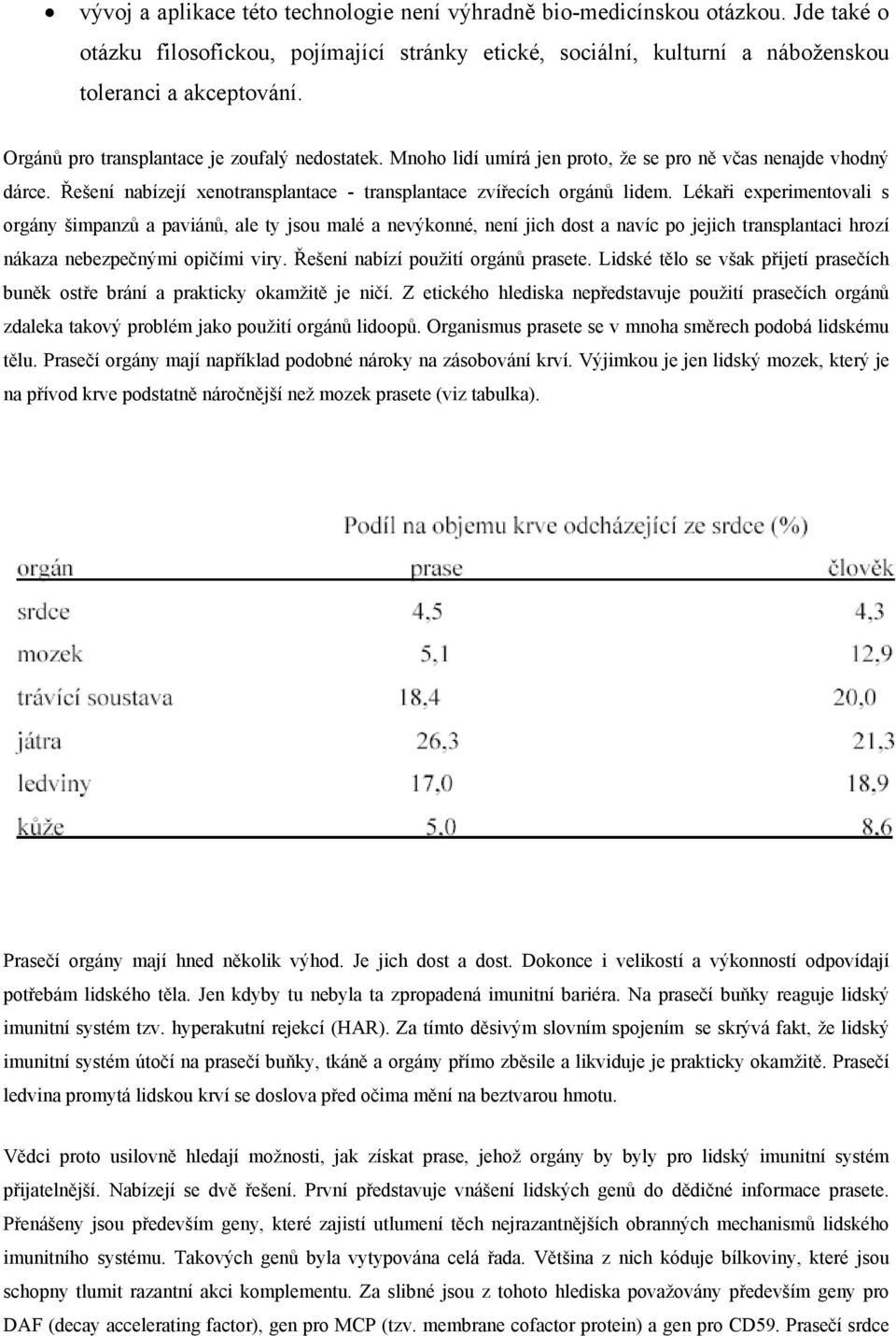 Lékaři experimentovali s orgány šimpanzů a paviánů, ale ty jsou malé a nevýkonné, není jich dost a navíc po jejich transplantaci hrozí nákaza nebezpečnými opičími viry.