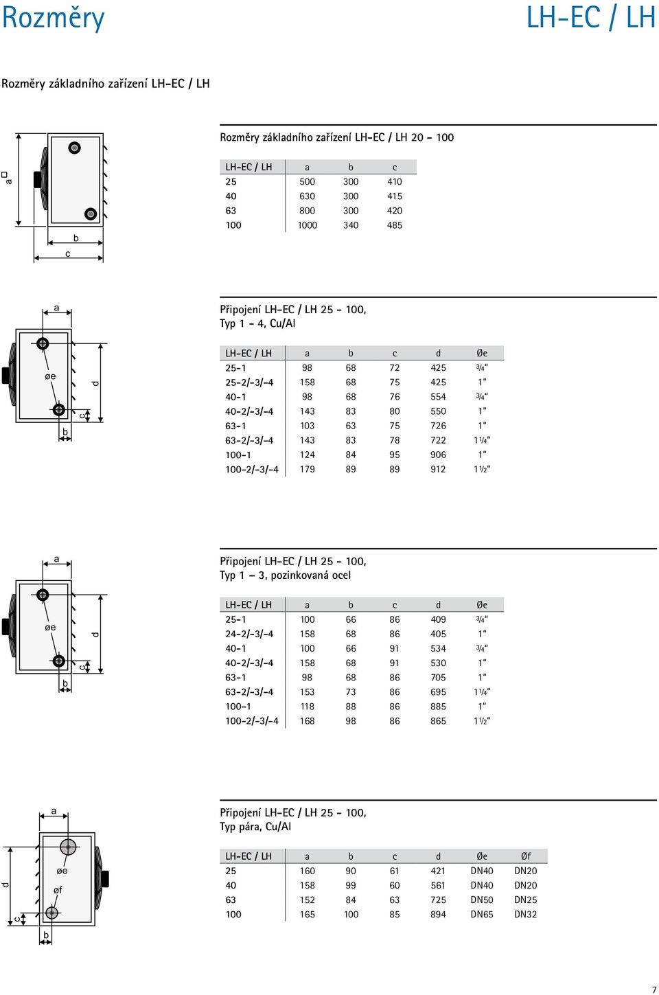 63-2/-3/-4 143 83 78 722 1¼ 100-1 124 84 95 906 1 100-2/-3/-4 179 89 89 912 1½ a Připojení LH-EC / LH 25-100, Typ 1 3, pozinkovaná ocel øe b c d LH-EC / LH a b c d Øe 25-1 100 66 86 409 ¾ 24-2/-3/-4